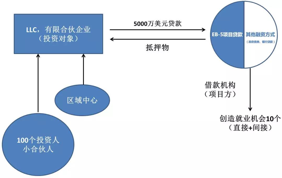 境外身份4.jpg