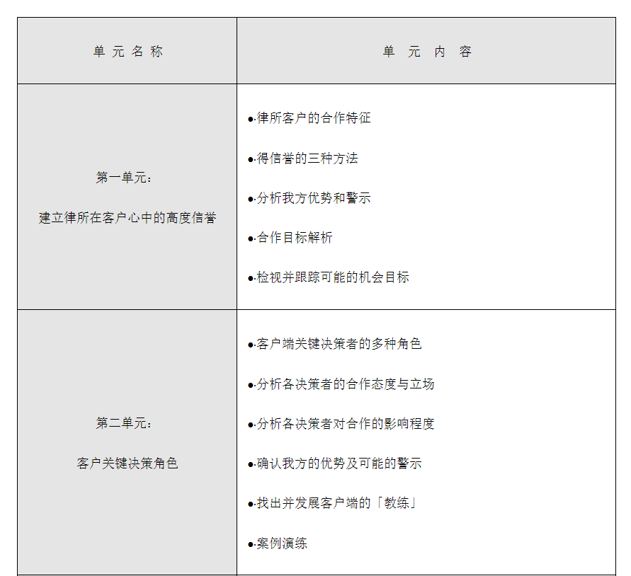 1641280916182892.png 单元.png