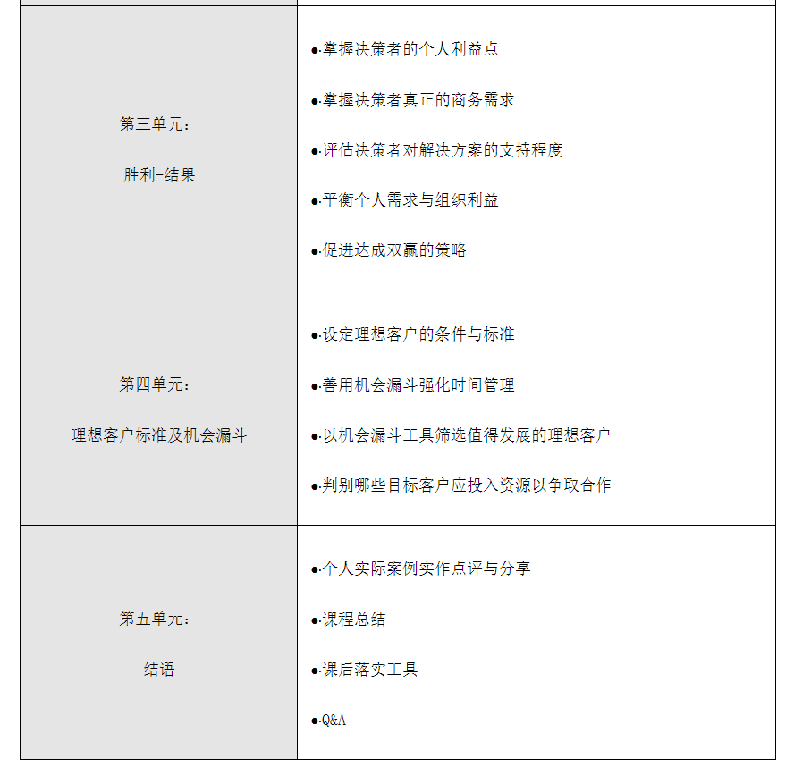 1641280920720366.png 单元2.png