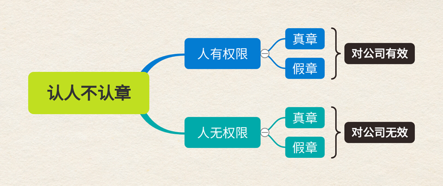 微信图片_20220427141032.png