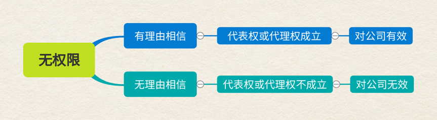 微信图片_20220427141511.png