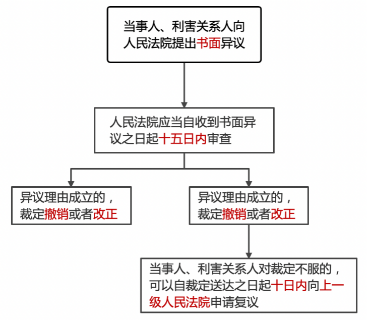 微信图片_20220509100801.png