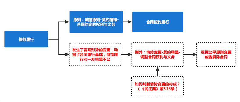 微信图片_20220518131922.png