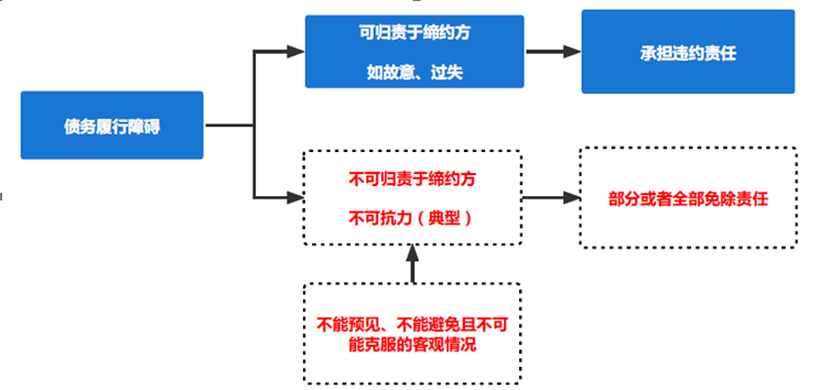 微信图片_20220518131935.png