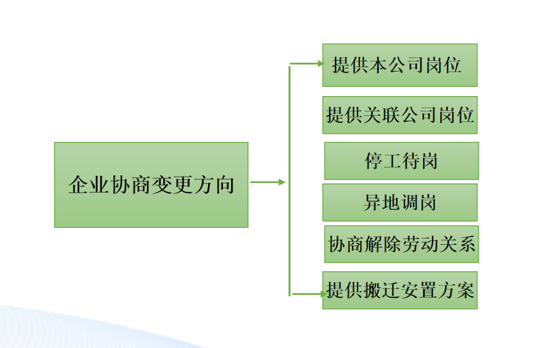 微信图片_20220615181619.png