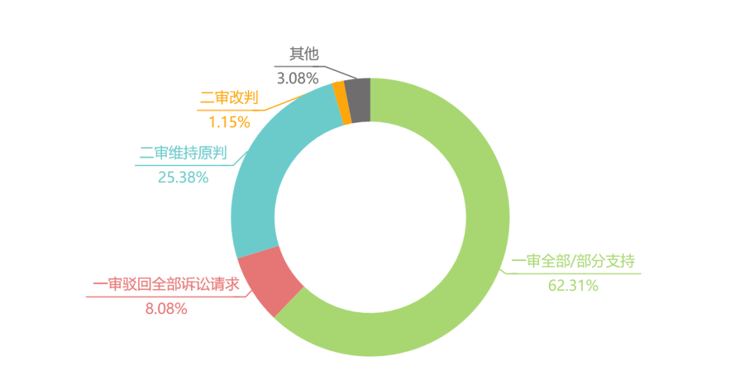 微信图片_20220620230026.png