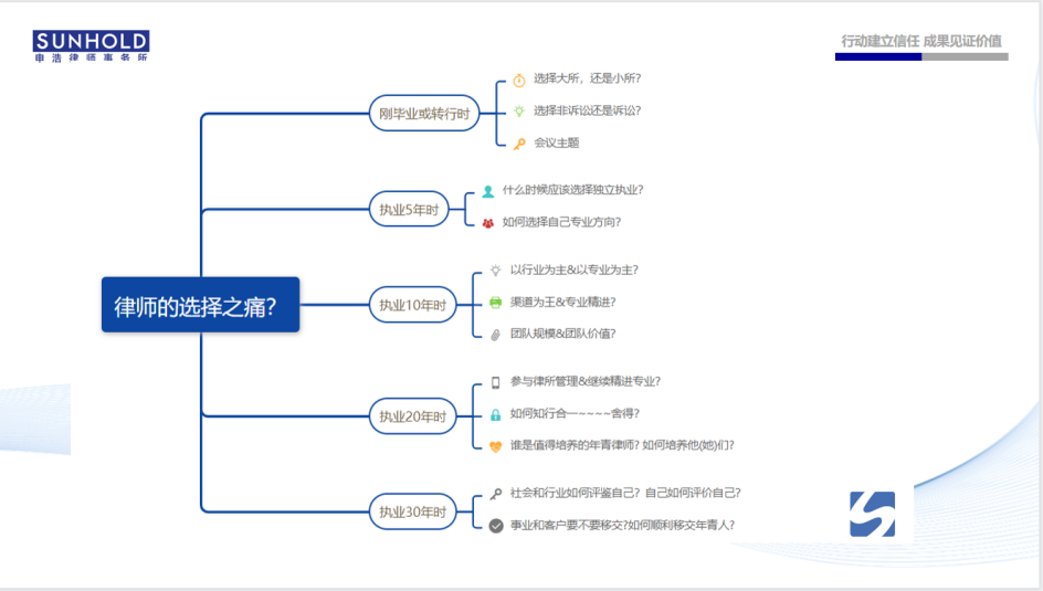 微信图片_20220620230951.png