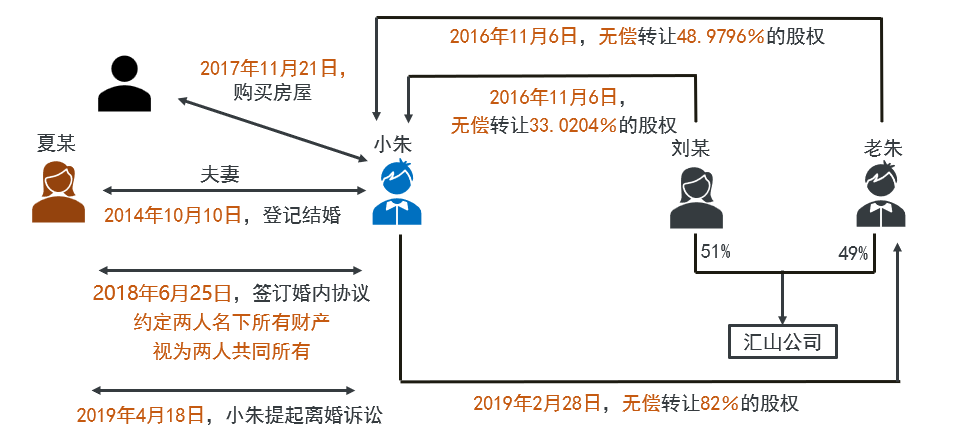微信图片_20220713142431.png