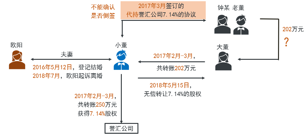 微信图片_20220713142521.png