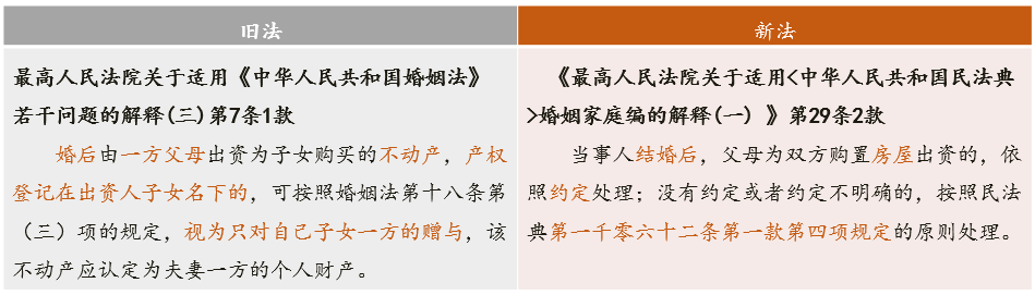 微信图片_20220713142636.png