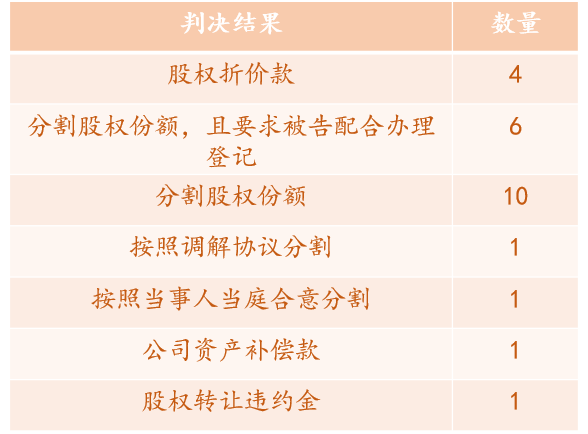 微信图片_20220724234336.png