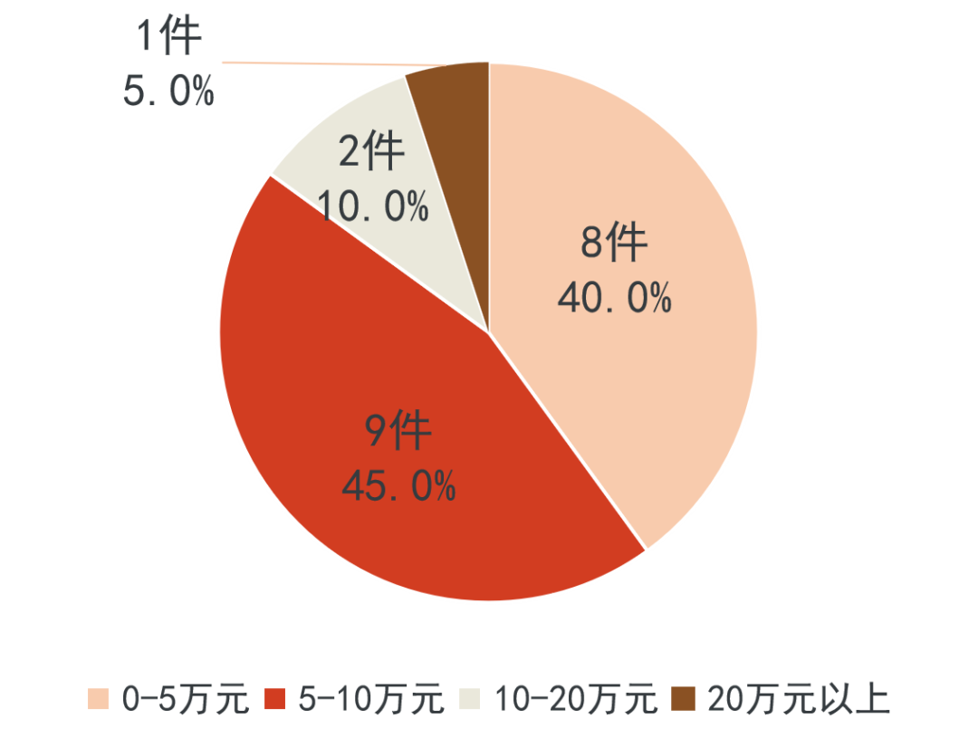 微信图片_20220828141912.png