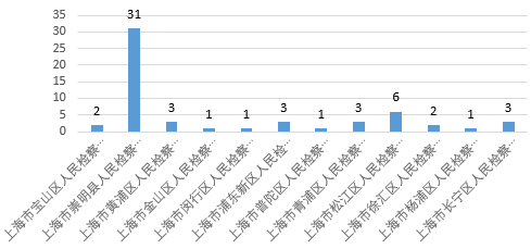 微信图片_20230105091124.png