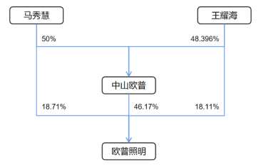 6d7582f3cb4778db23df1c9dd5a076b2.png