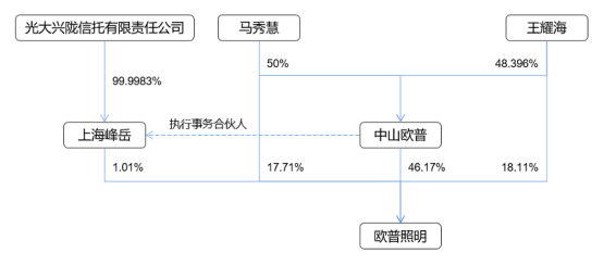 349a2a6fcd7e17ba306de3669a95e182.png