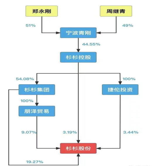 9afa24663577e3bfe1d586a18e12423c.png