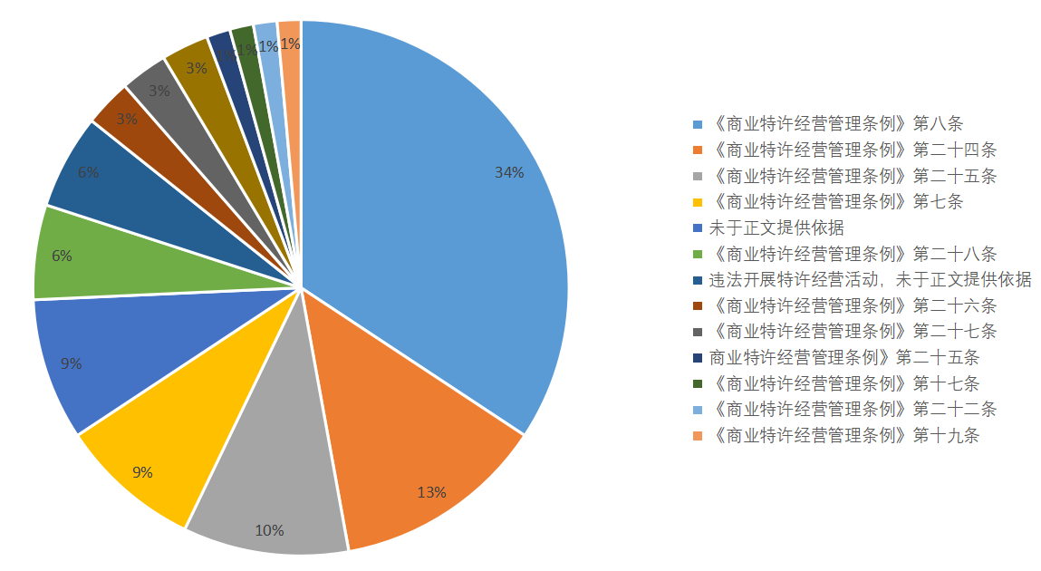 微信图片_20240404212123.png
