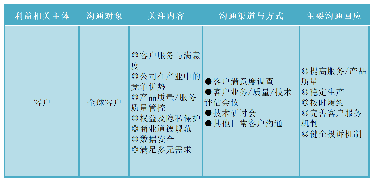 微信图片_20240418133801.png