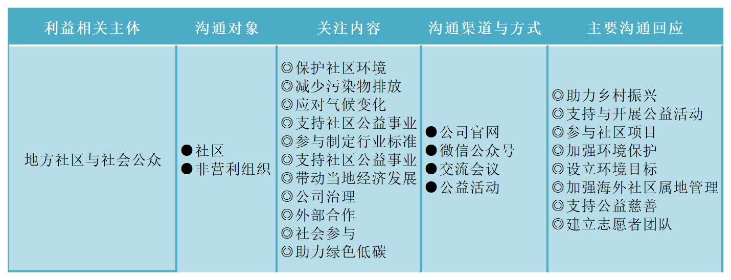 微信图片_20240418133956.png
