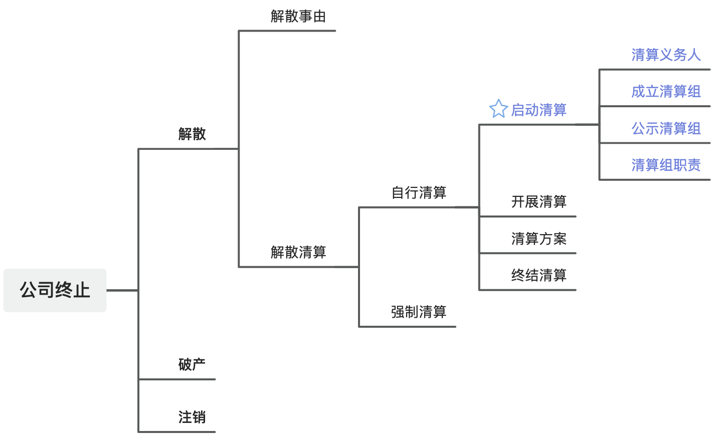 微信图片_20240509233036.png