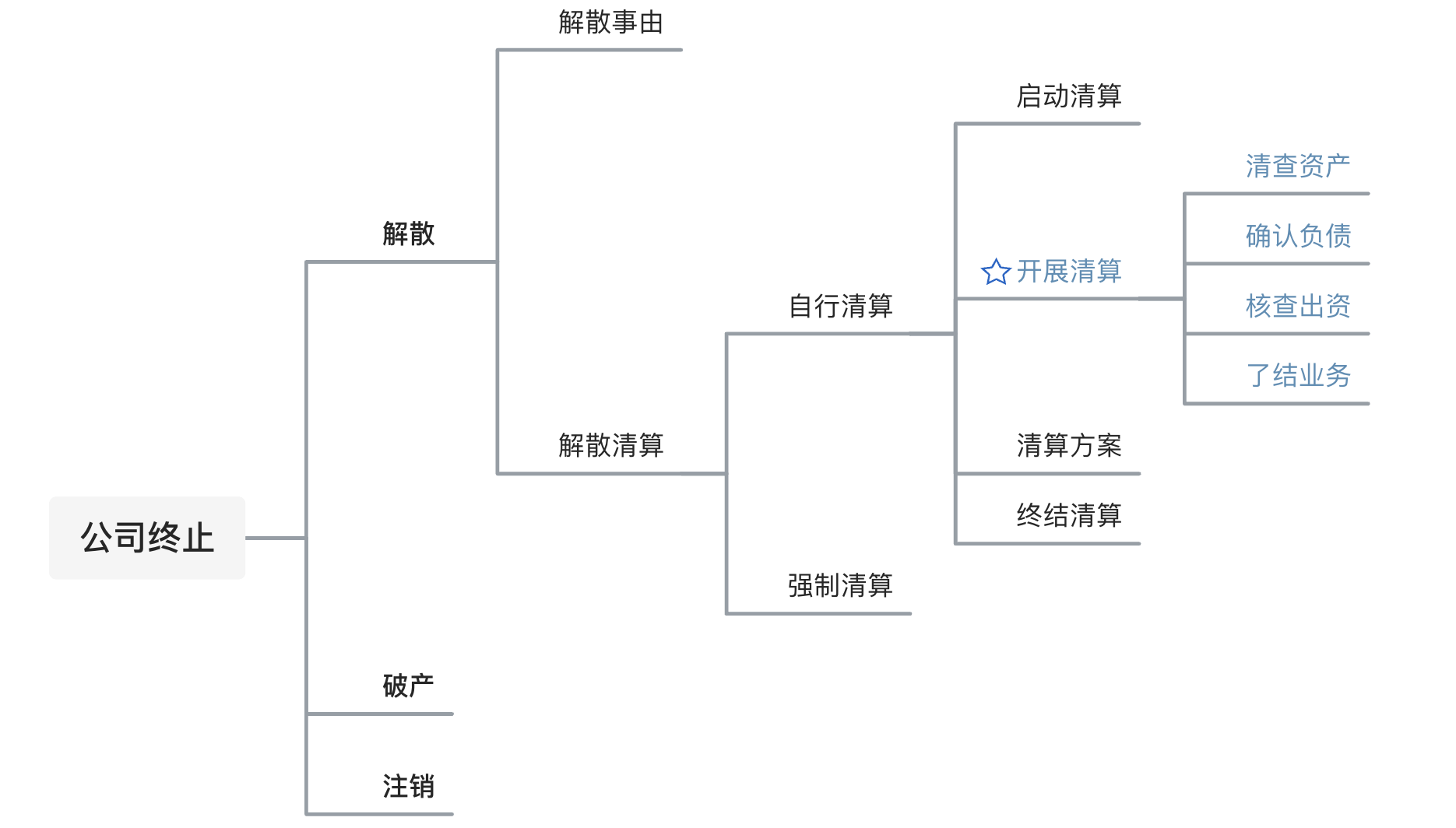 微信图片_20240517151252.png