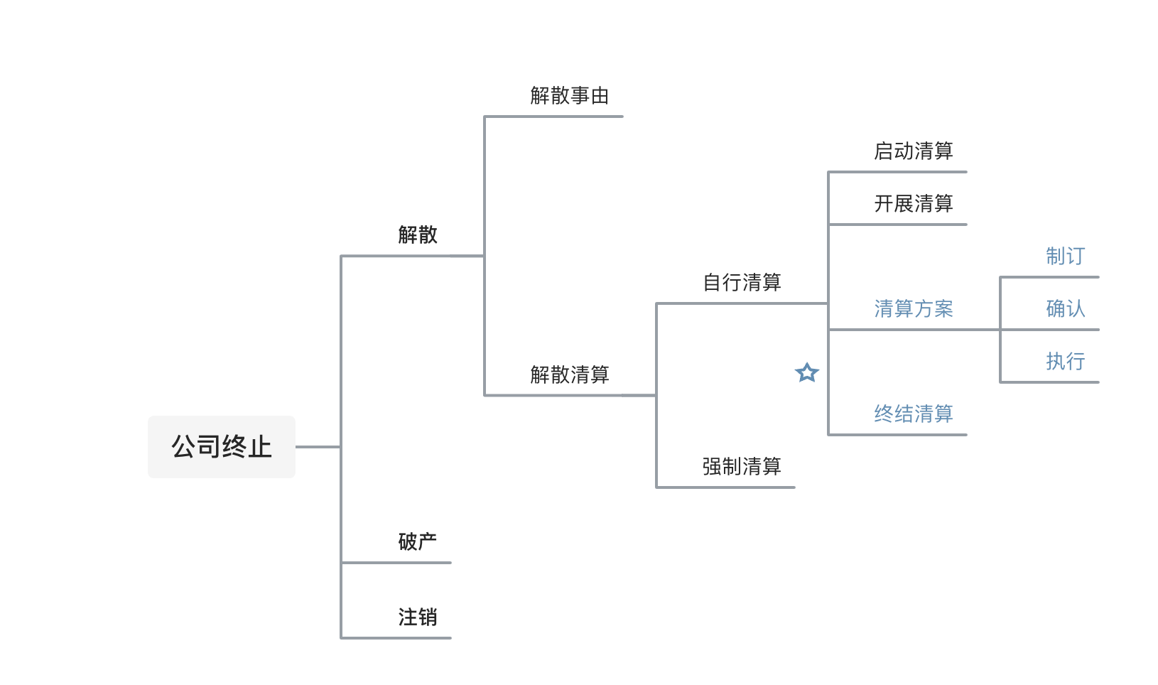 微信图片_20240524131852.png