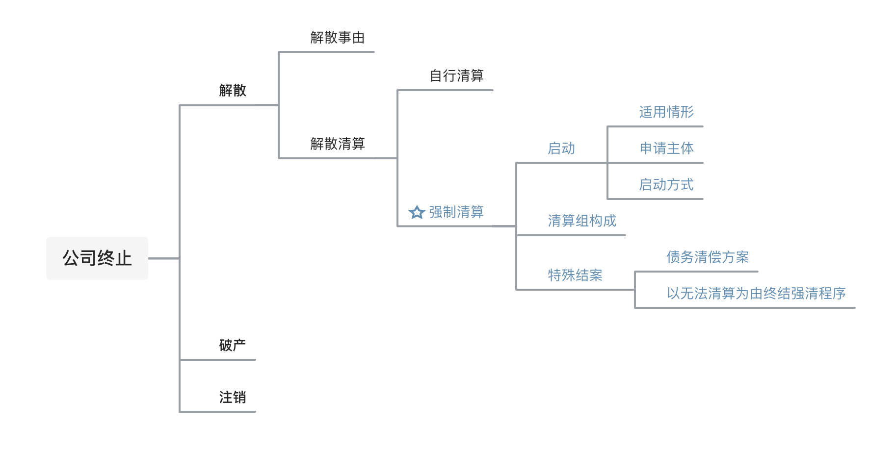 微信图片_20240531153001.png