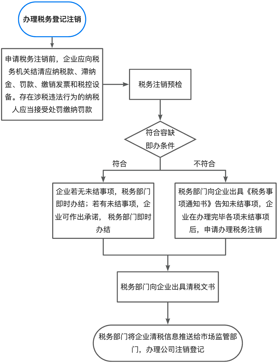 微信图片_20240726135815.png