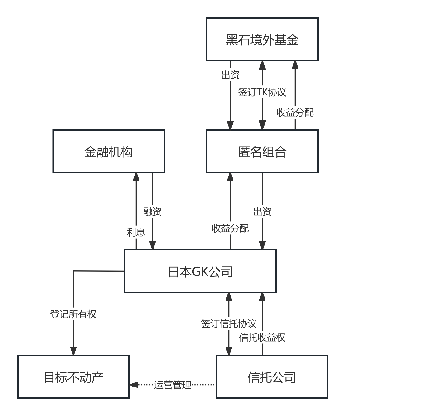 7e0d661428dc84969a45c6e7295fe0b7.png