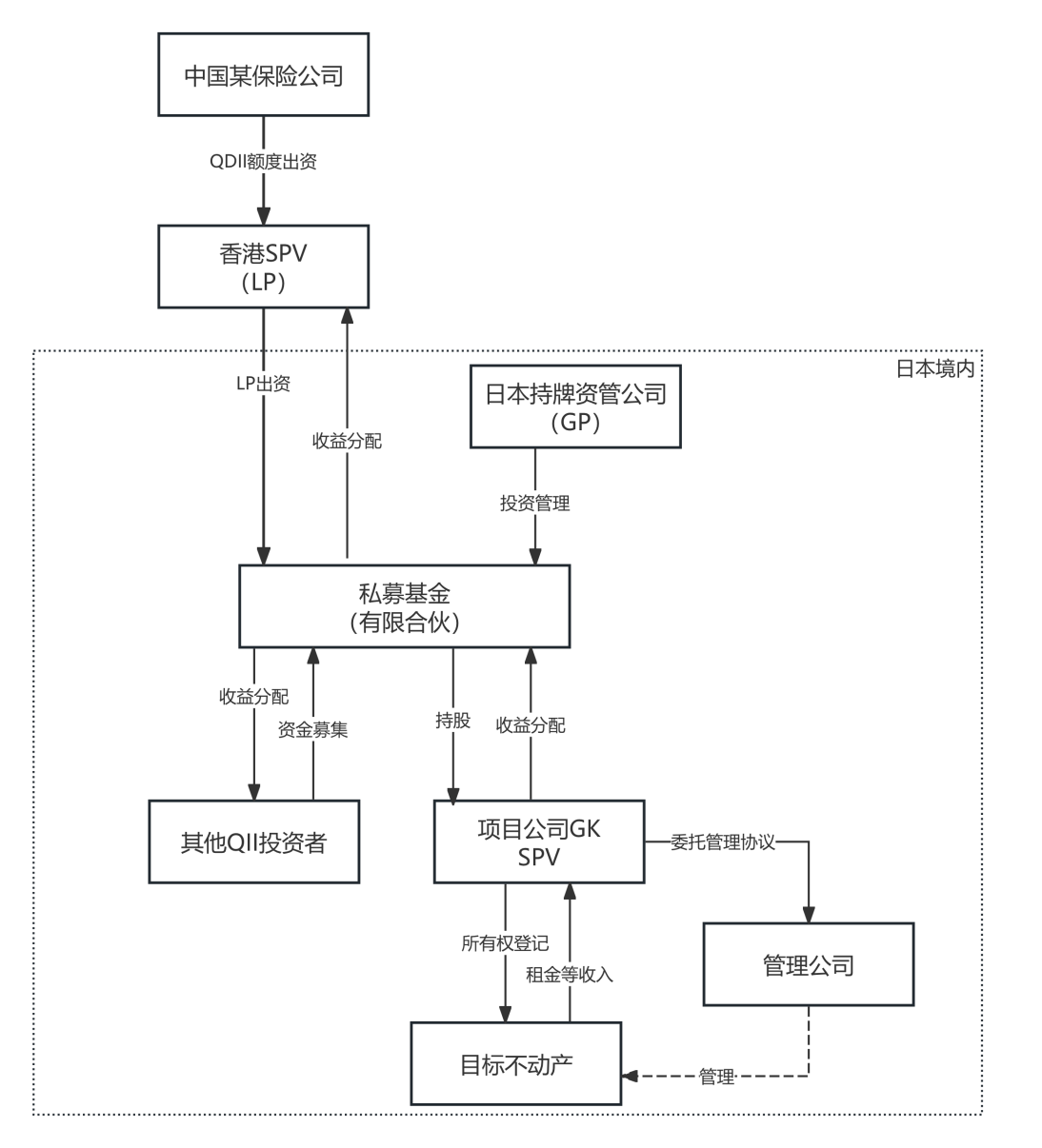d1eb278821dfd0c1f7cb869e94e85e79.png