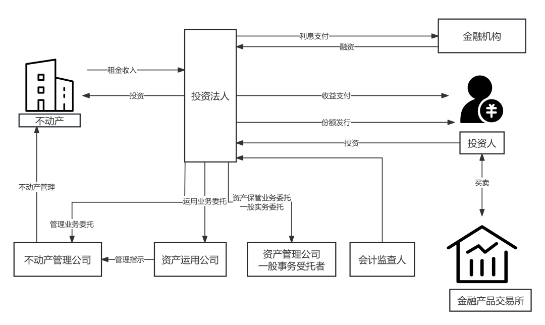 5bc87df6b5626431821ce90deb02c0de.png