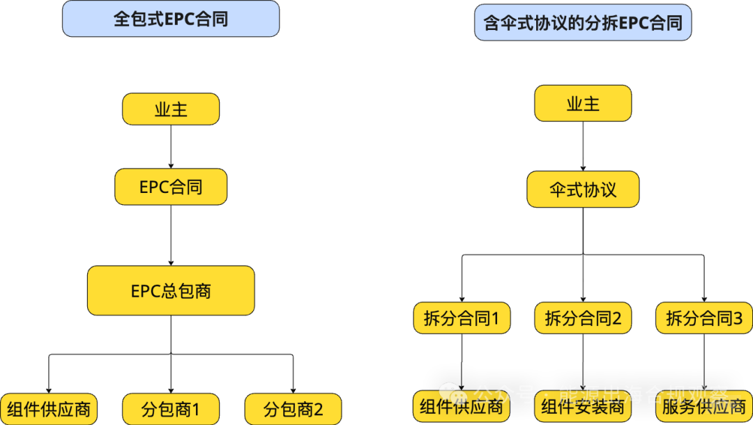 1766542141512166.png 18ea8059de728e460a648d2b204ddc21.png