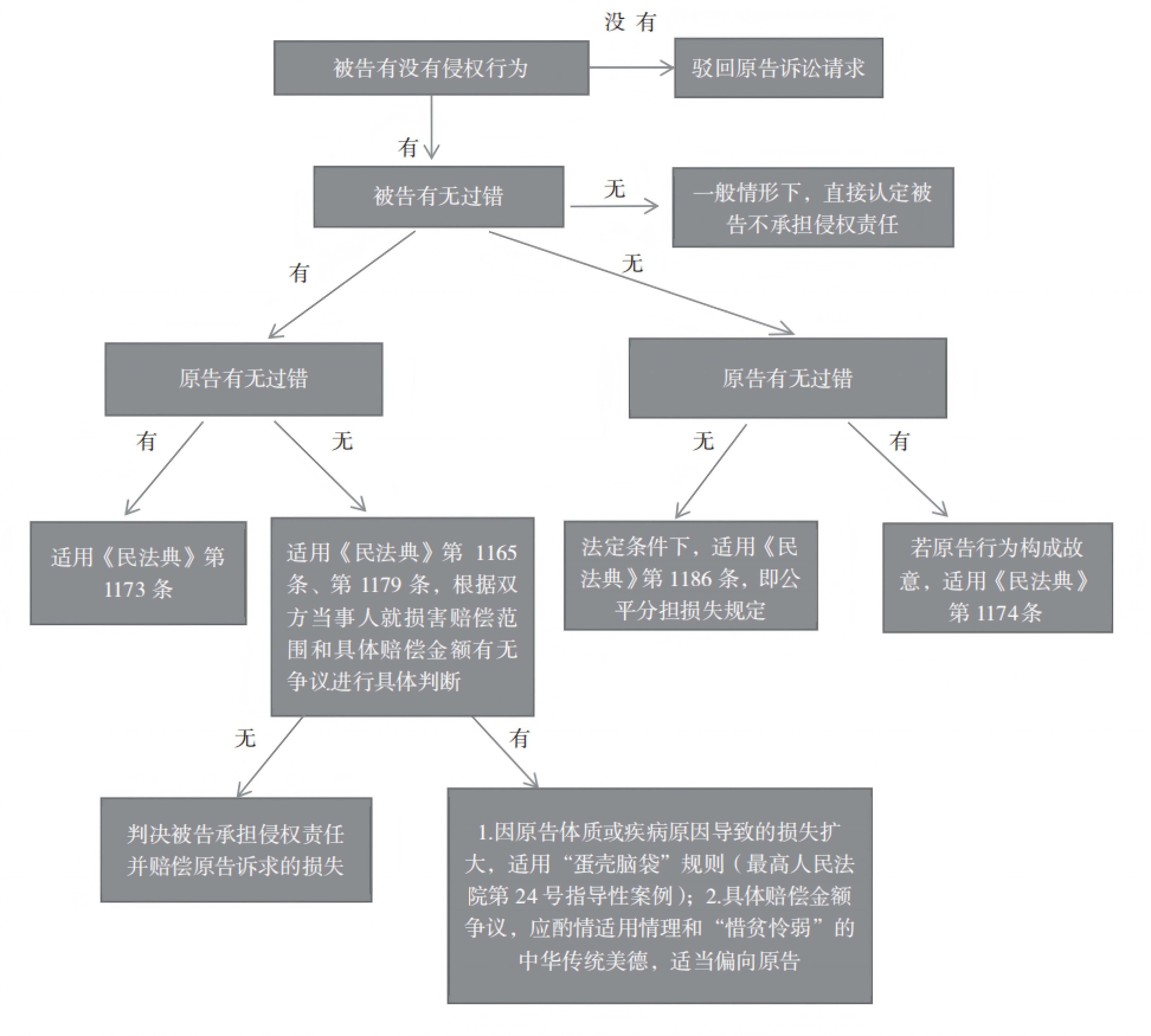 1786932450151118.png 3.png
